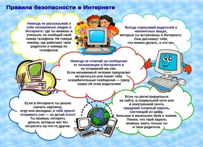 Памятка для детей и их родителей правила безопасности в сети интернет